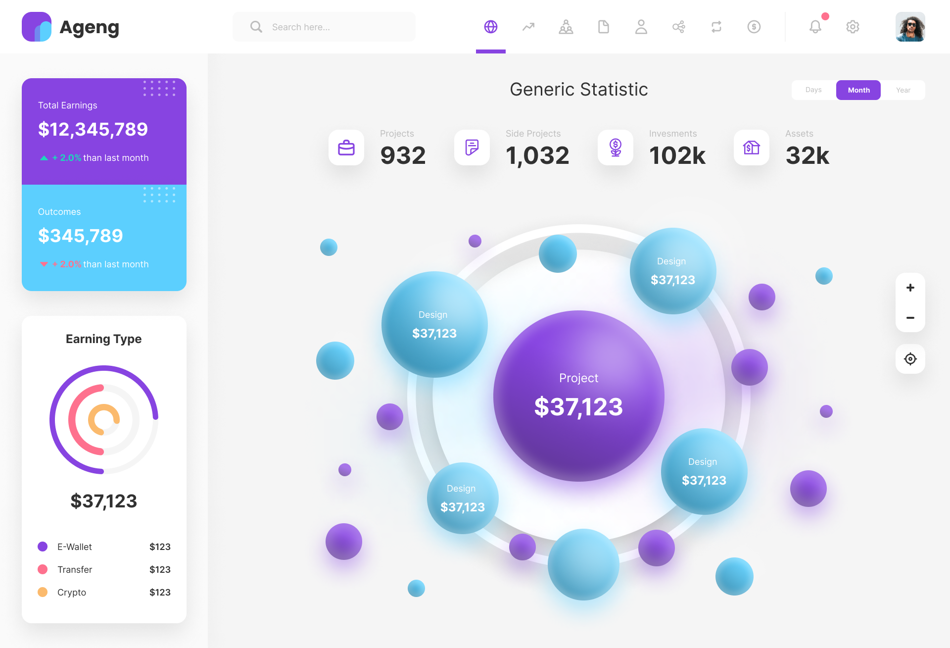 Ageng - Big Data Visualization Admin Template Figma By Peterdraw ...